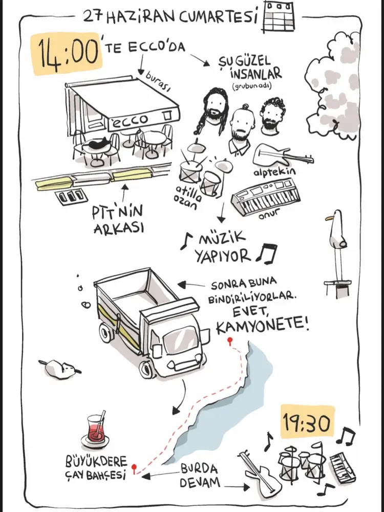 Konser posteri